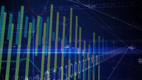 candlestick bars rising and line graphs weaving across digital field, with glowing beam flowing