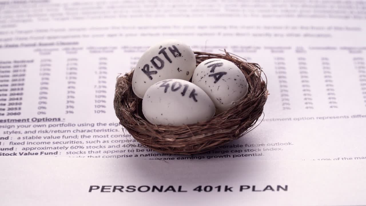 plan personal de 401 (k)