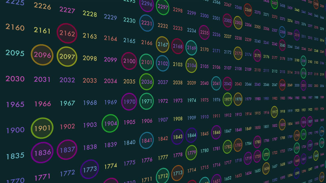 número de colores y patrón de símbolos dispuestos en orden
