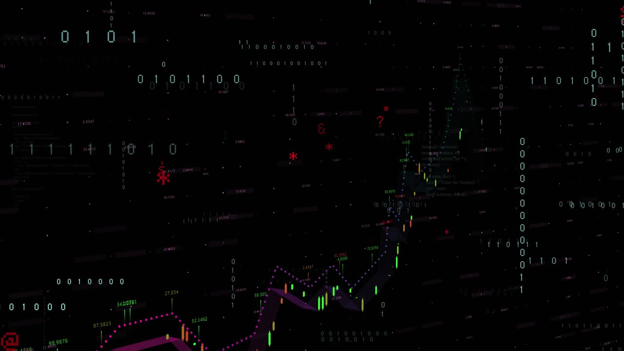 Candles extending on binary cue, magenta ribbon guiding spikes, code stacking showing market data