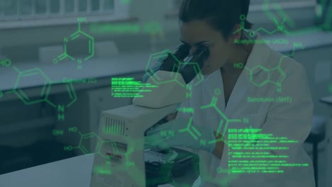 Animación-Del-Procesamiento-De-Datos-Científicos-Sobre-Una-Científica-Caucásica-Con-Microscopio