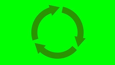 round recyclable symbol animation loop on green background (flat design)