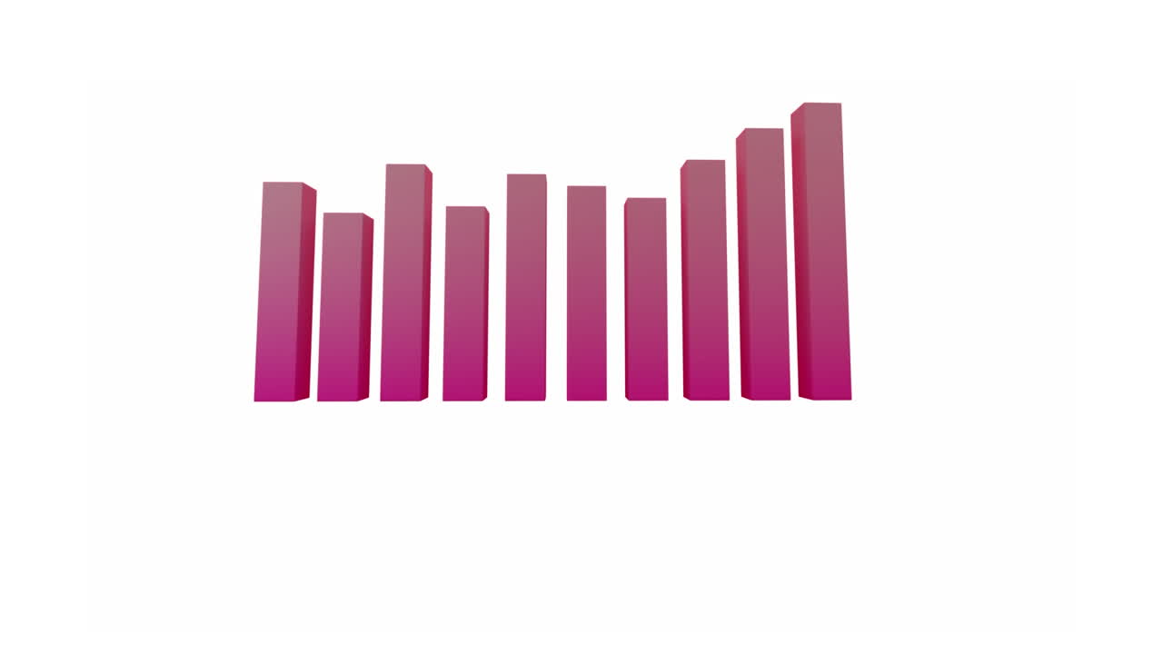 gráfico que muestra las estadísticas cambiantes