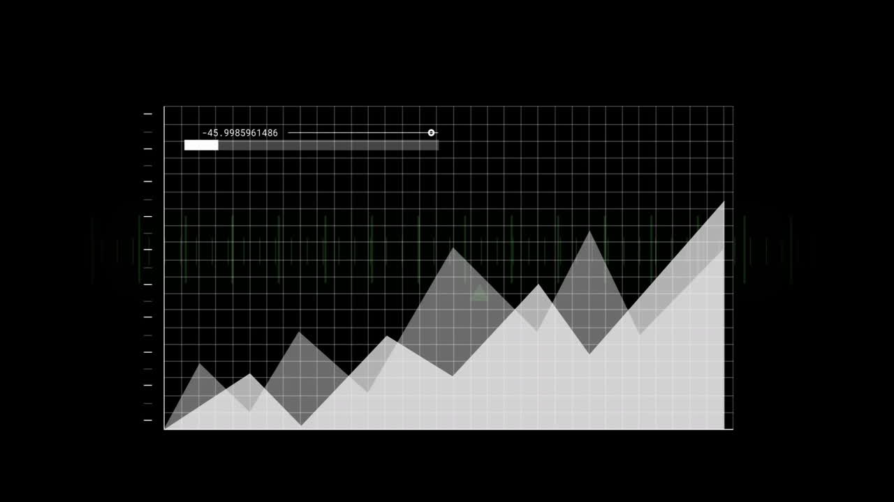 gráfico ascendente con puntos de datos y fondo de cuadrícula, animación de crecimiento financiero