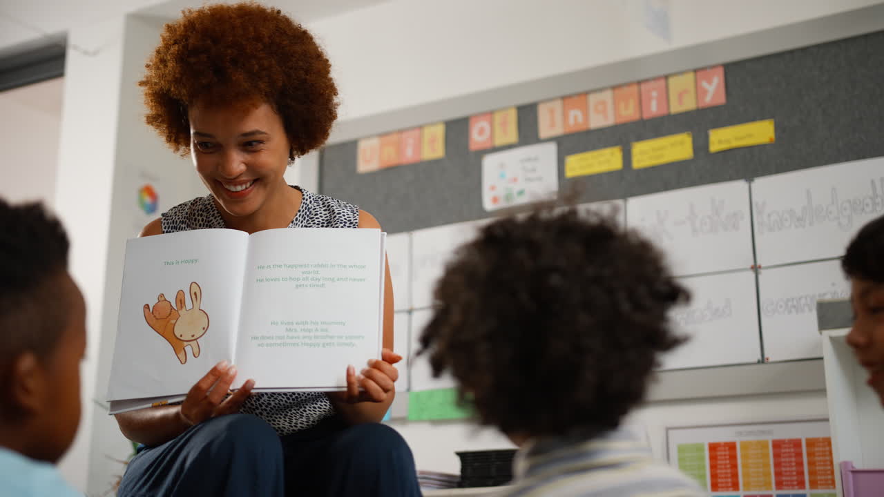 Female Teacher Reads To Multi-Cultural Elementary School Pupils Sitting On Floor In Class