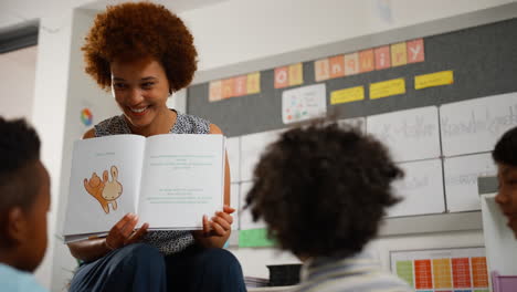 female teacher reads to multi-cultural elementary school pupils sitting on floor in class