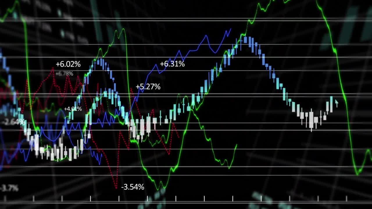 Animation of stock market with grahs on black background