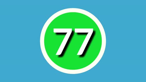 number 77 seventy seven sign symbol animation motion graphics on green sphere on blue background,4k cartoon video number for video elements