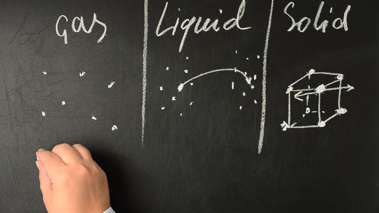 Tre stati della materia. Interazione delle molecole nelle sostanze. Scriviamo con il gesso su una lavagna