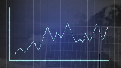 animación de gráfico de línea fluctuante sobre fondo de cuadrícula con mapa del mundo sutil