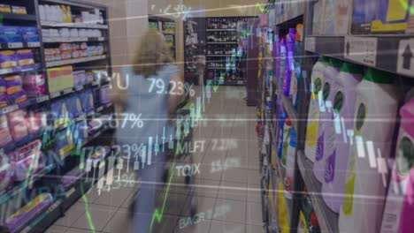 animación del procesamiento de datos sobre mujer caucásica en la tienda