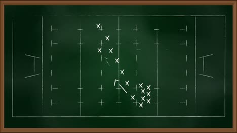 animation of game plan and sports field on board