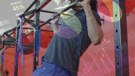 animación de procesamiento de datos financieros sobre un hombre biracial haciendo pull ups haciendo ejercicio en el gimnasio