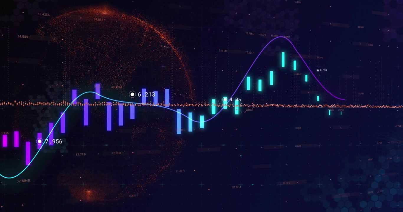 Gráfico de velas no início mostrando barras em movimento traçando uma curva enquanto rótulos atualizam para a tendência de mercado