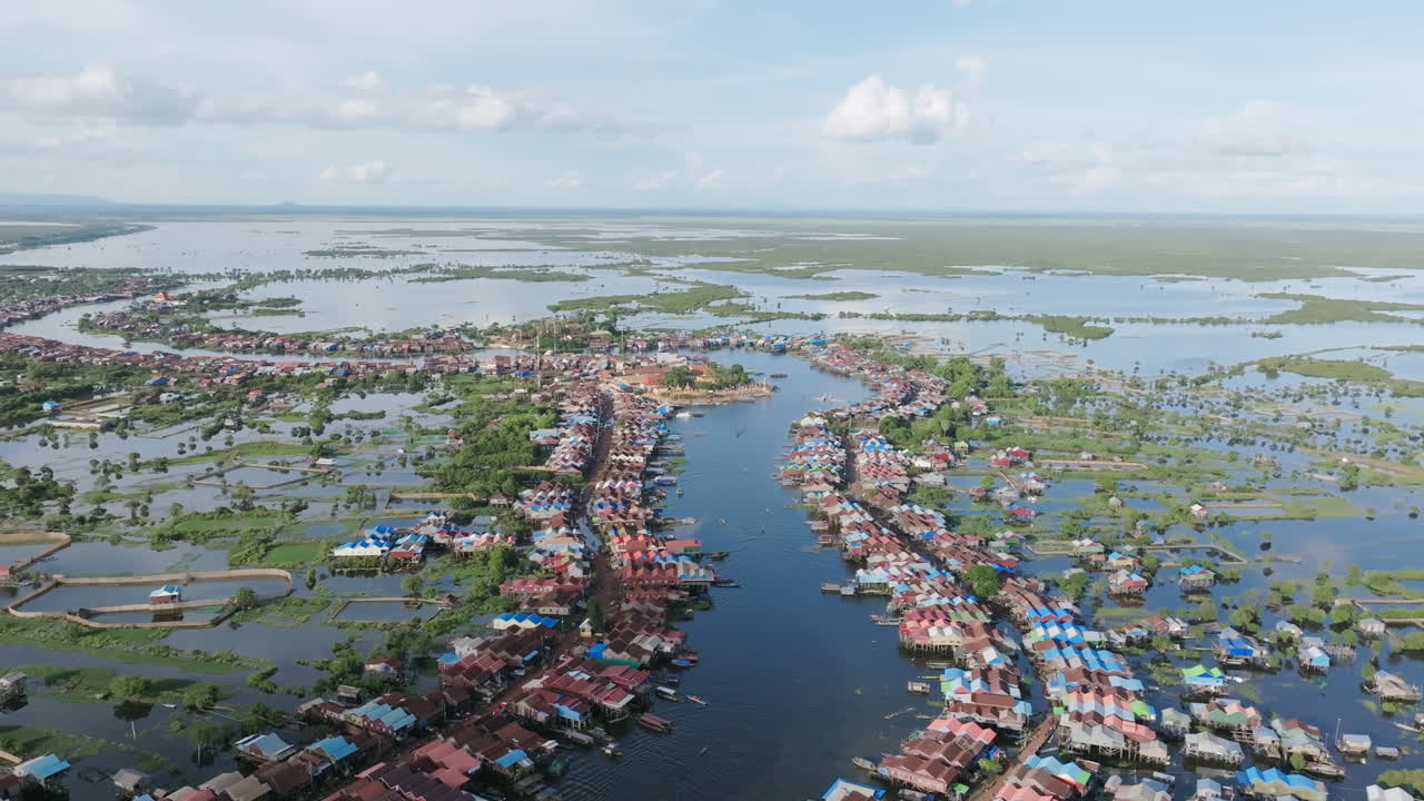 Aerial panorama of a vast flooded landscape with clusters of floating houses along winding waterways in Tonlé Sap, Cambodia. The horizon stretches endlessly under soft clouds