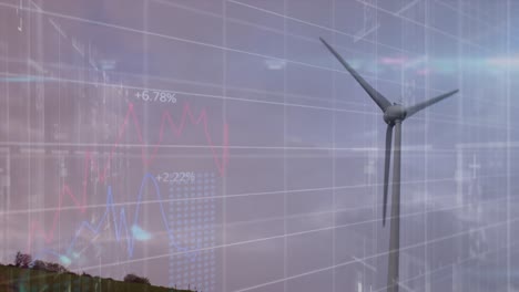 Animation-Der-Finanzdatenverarbeitung-über-Einer-Elektrischen-Windmühle