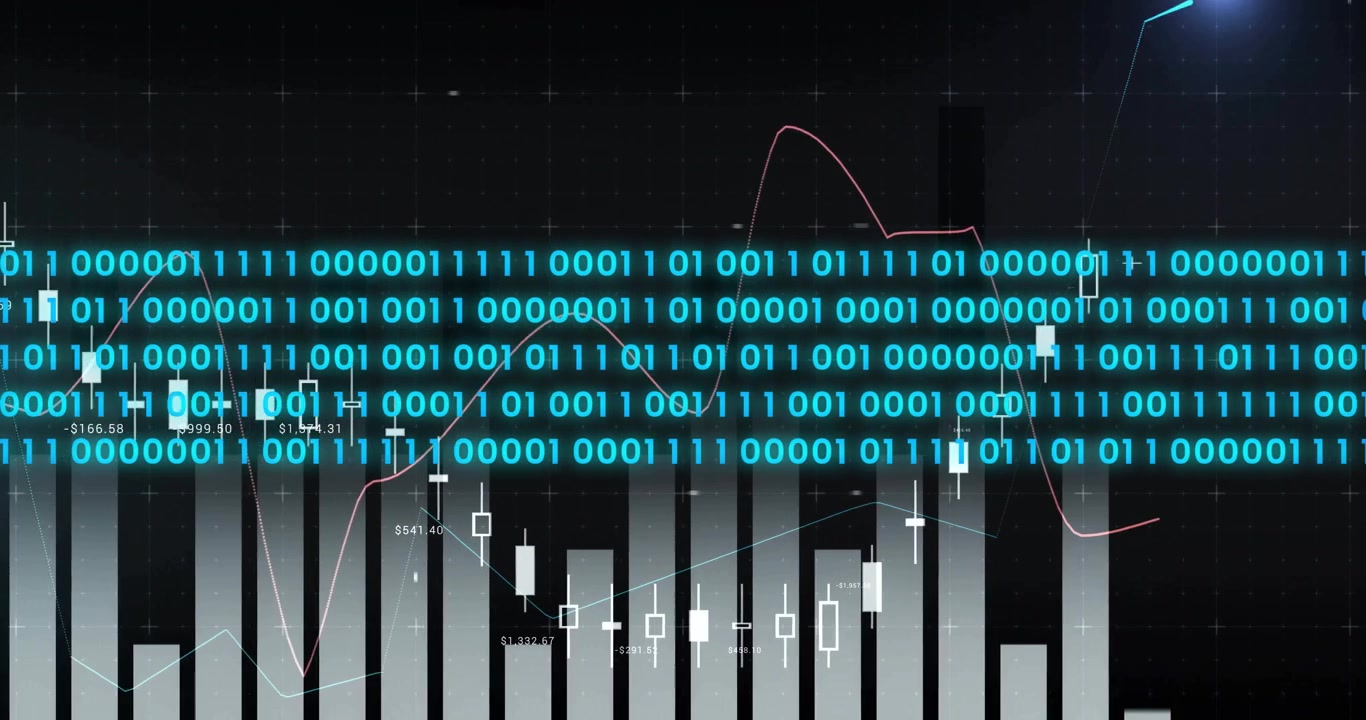 On loading grid, candles climbing then reversing while binary ribbon scrolling showing market trend