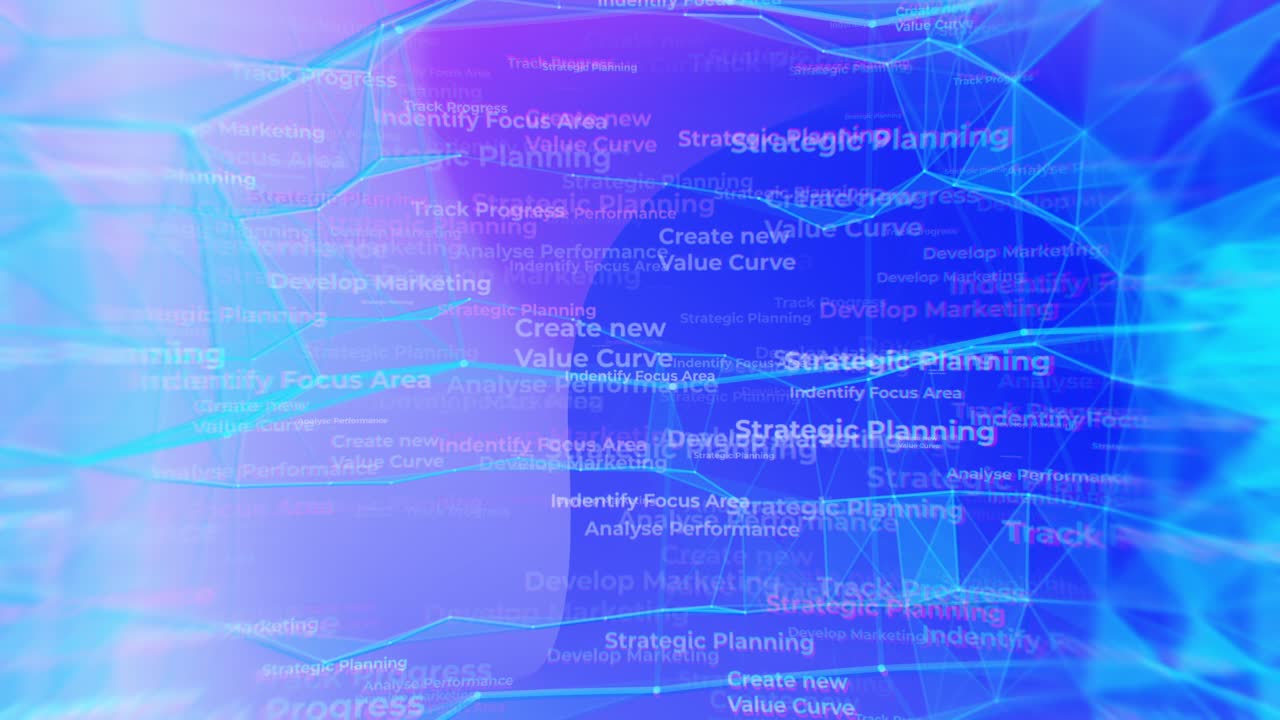 rendimiento de la planificación estratégica