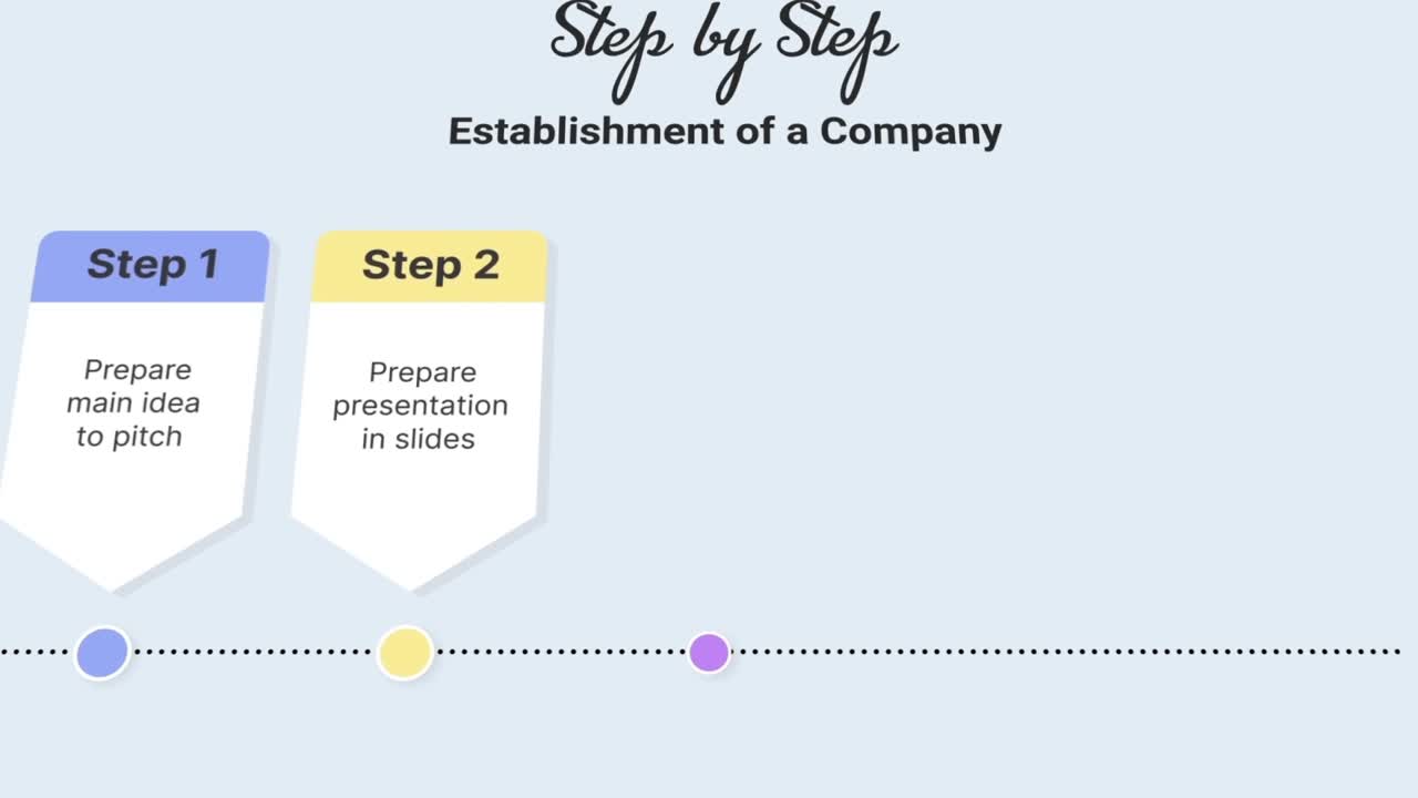 Animated Infographics for Business Timelines and Project Management