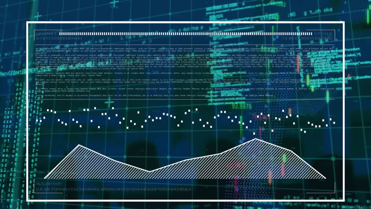 Animation of multiple graphs and computer language over abstract background