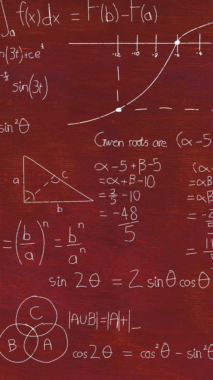 Animation of mathematical equations over red background