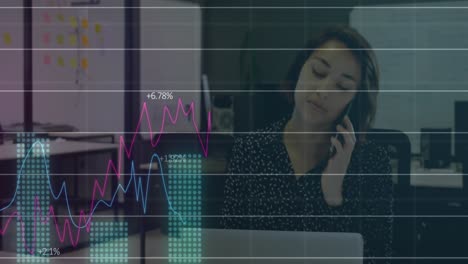 animación del procesamiento de datos estadísticos contra una mujer caucásica hablando en un teléfono inteligente en la oficina