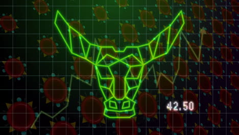 bull head graphic with financial data animation over stock market chart and virus cells