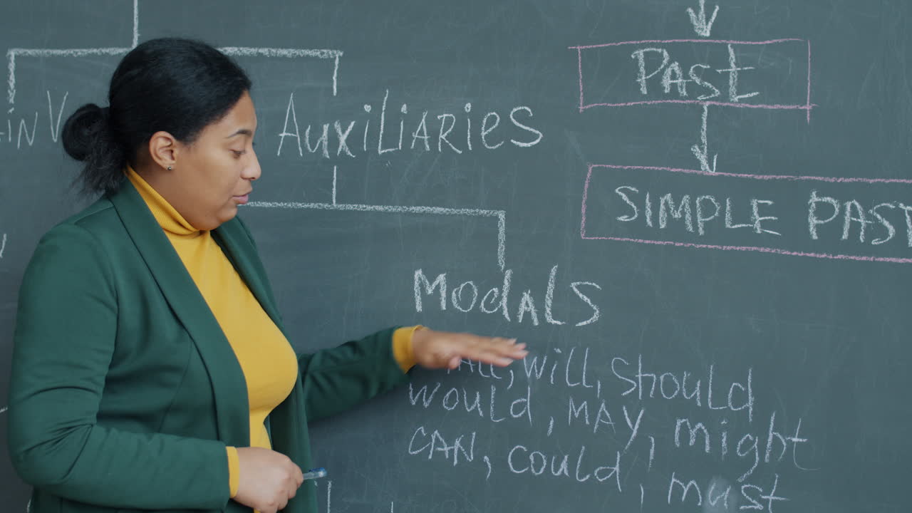 Teacher explaining grammar concepts on a blackboard