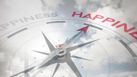 compass pointing towards happiness animation over cloudy sky background