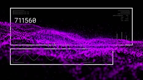 Animationen-Der-Digitalen-Schnittstelle-Und-Lila-Welle-Auf-Dunklem-Hintergrund