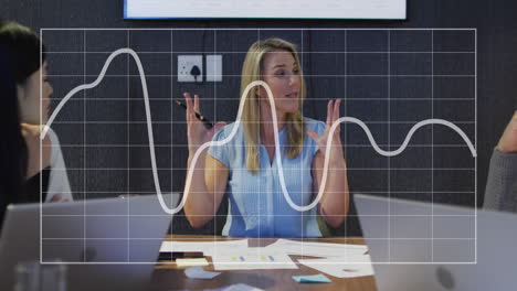 animación del procesamiento de datos financieros sobre una mujer de negocios caucásica que trabaja en la oficina