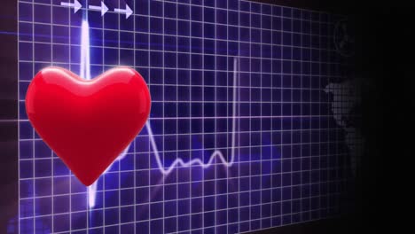 monitor y mapa del corazón púrpura