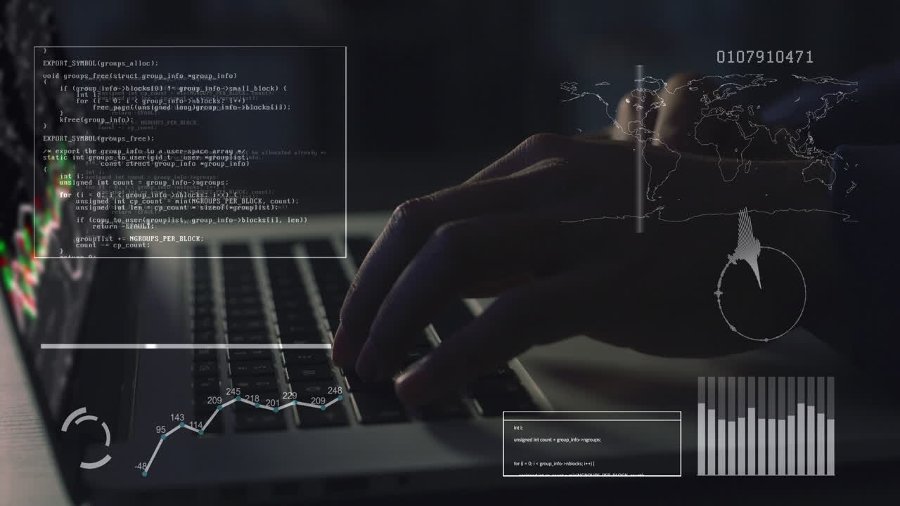 Cyber security, hacker and web design code
