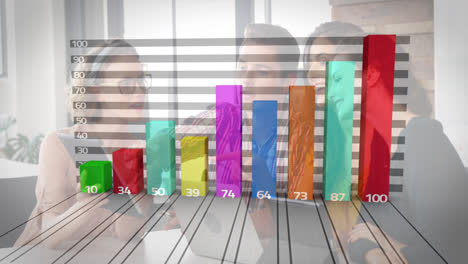 animation of finance data over group of diverse businesspeople working with technology in office