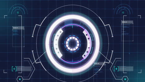 animation of data processing over scope scanning