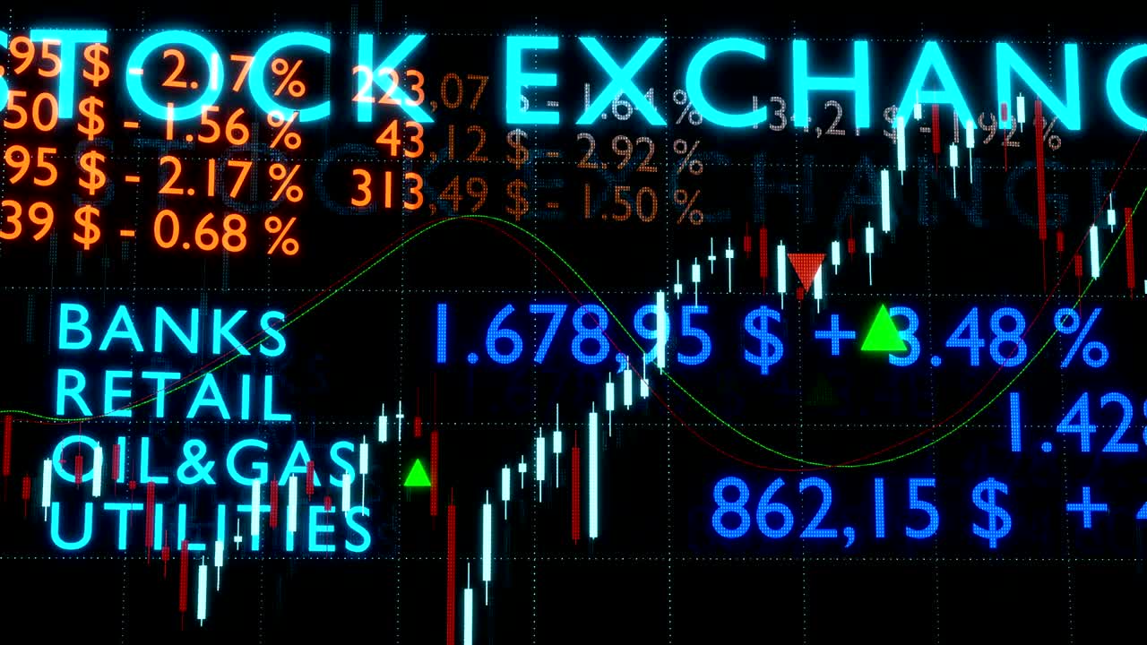 주식 시장 거래 스크린은 은행, 소매, 석유 및 가스 및 인수, 라인 및 차트와 같은 부문을 포함합니다.