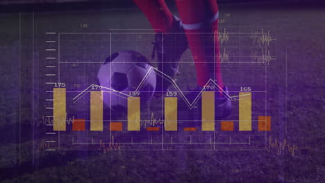 soccer player with ball analyzing financial data graphs with animation overlay