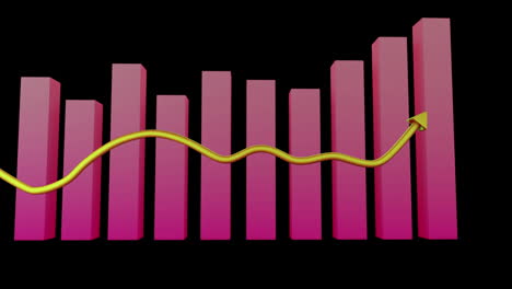 gráfico que muestra las estadísticas cambiantes