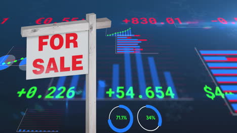 animation of house for sale sign over financial data processing on blue background