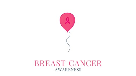 breast cancer awareness animation of pink balloon with ribbon