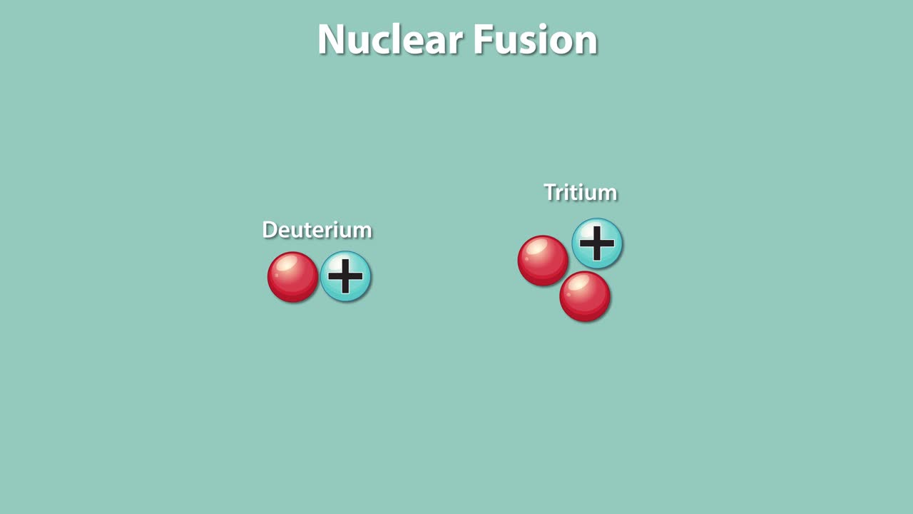 Depicts deuterium-tritium fusion and energy release