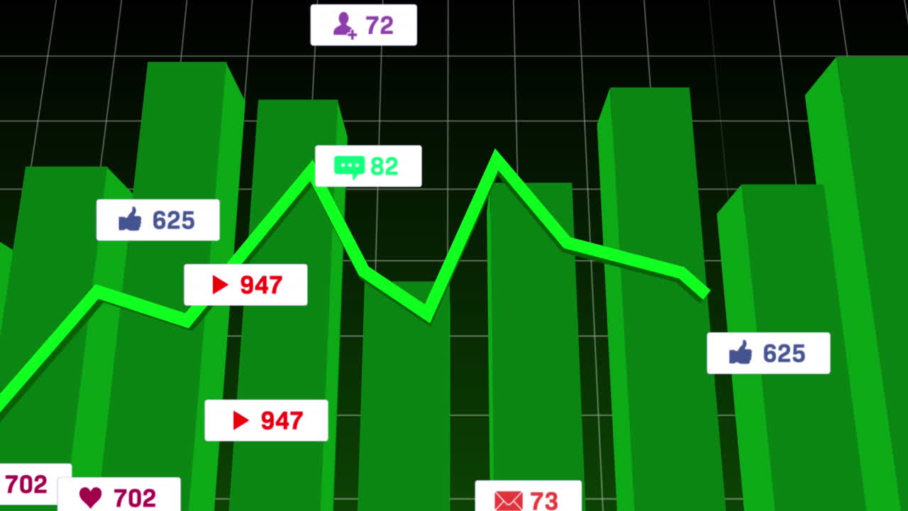 검은색 배경에 그리드 패턴을 가진 알림 바와 다중 그래프의 애니메이션