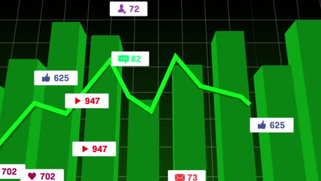 animation of notification bars and multiple graphs with grid pattern over black background