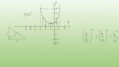 animation of mathematical data processing on green background