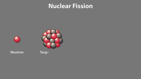 ilustración de la reacción en cadena de fisión nuclear