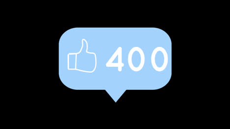 message bubble icon with increasing numbers and like icon for social media 4k