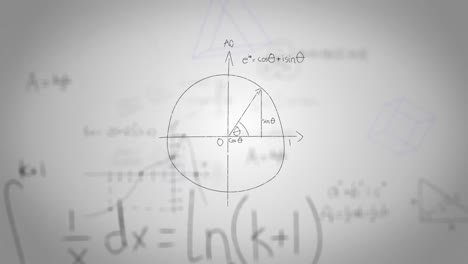 animación de fórmulas matemáticas escritas a mano que se mueven y parpadean sobre un fondo blanco