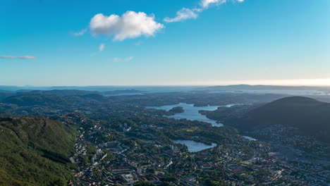 norway city, lakes between mountains