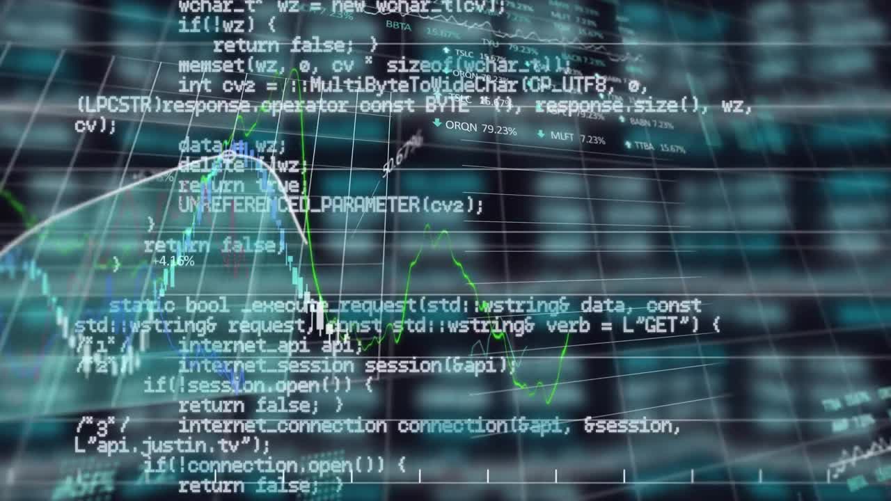Animation of statistics and financial data processing over grid