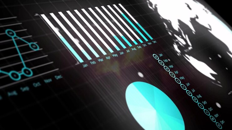 Camera panning dashboard sliding and revealing charts and globe showing monthly trends for insight